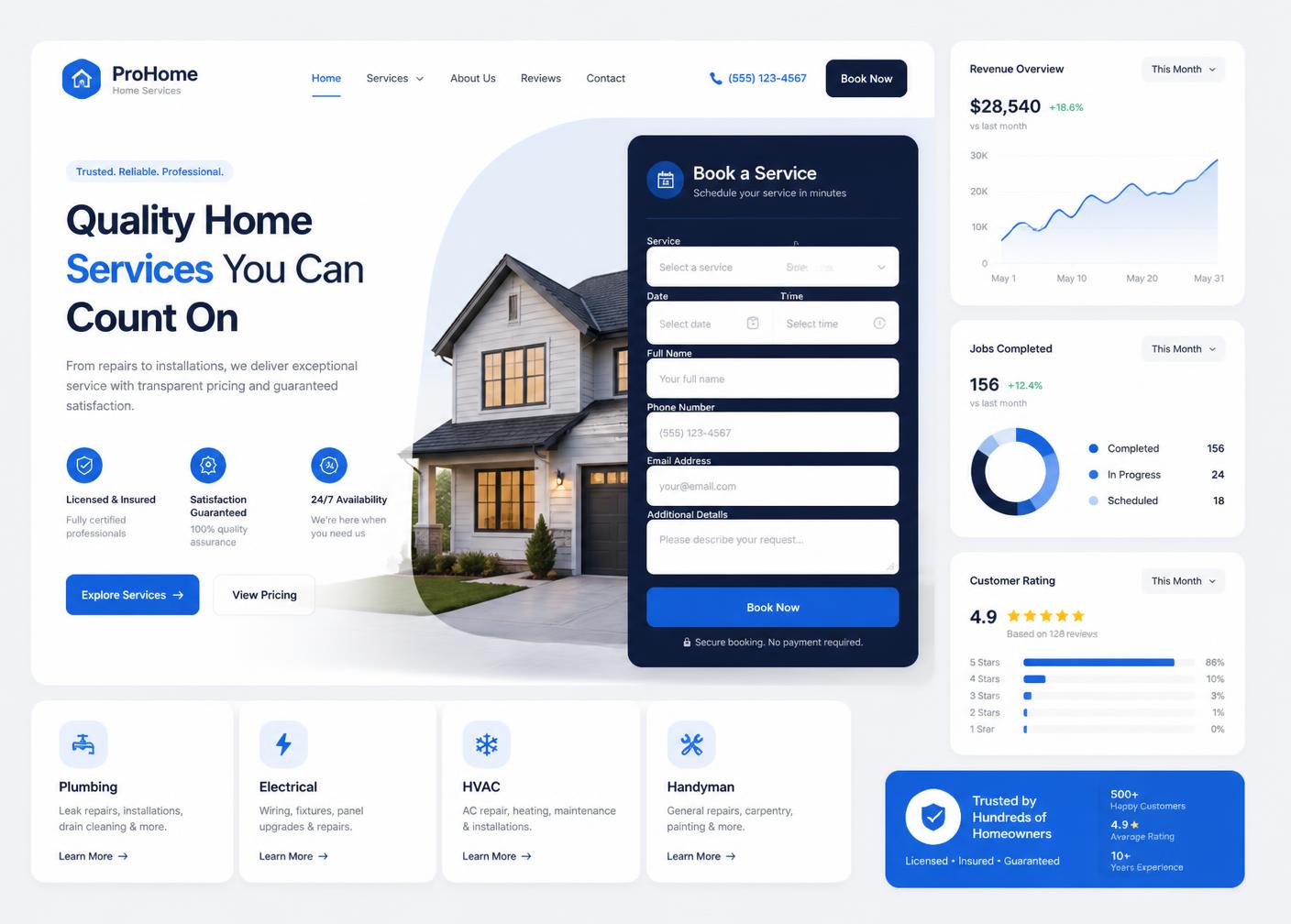 Pro Plumbing website design by Aurevon Digital